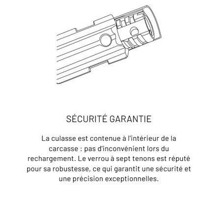 CARABINE À CULASSE LINÉAIRE BROWNING MARAL 4X HUNTER CROSSE PISTOLET GRADE 2