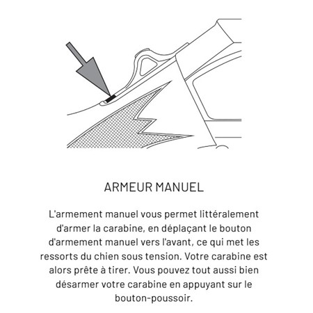CARABINE À CULASSE LINÉAIRE BROWNING MARAL 4X HUNTER CROSSE PISTOLET GRADE 2