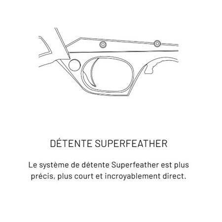 CARABINE À CULASSE LINÉAIRE BROWNING MARAL 4X HUNTER CROSSE SYNTHÉTIQUE NOIR/MARRON