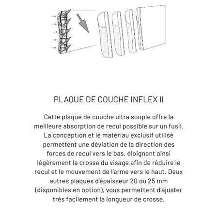 CARABINE À CULASSE LINÉAIRE BROWNING MARAL 4X ULTIMATE CROSSE PISTOLET GRADE 2