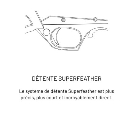 CARABINE SEMI-AUTOMATIQUE BROWNING BAR 4X ELITE CROSSE SYNTHÉTIQUE NOIR/NOIR