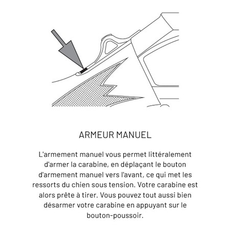 CARABINE SEMI-AUTOMATIQUE BROWNING BAR MK4 COMPO BLACK