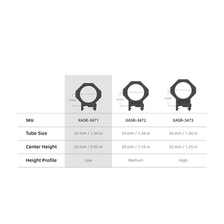 COLLIER DE MONTAGE VECTOR OPTICS 34MM GENII PICATINNY