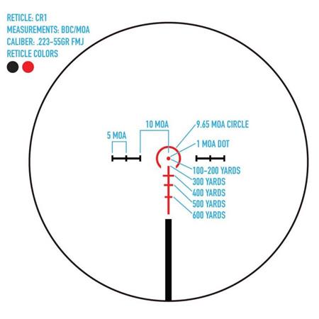 LUNETTE DE VISÉE 1-6X24 SIGHT MARK PRESIDIO RÉTICULE CR1