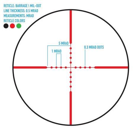 LUNETTE DE VISÉE 1.5-5X32 FIREFIELD BARRAGE RIFLESCOPE AVEC RED LASER