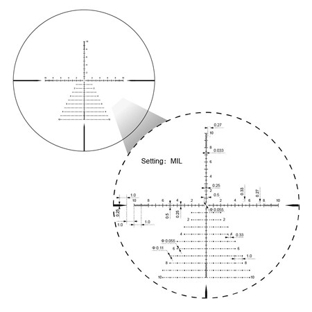 LUNETTE DE VISÉE 3-24X56 VECTOR OPTICS TAURON GEN 2 ED FFP GEN2