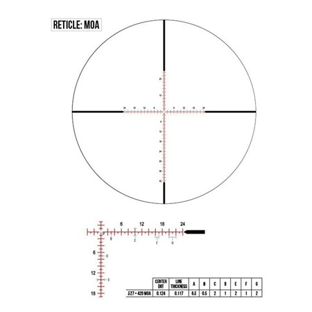 LUNETTE DE VISÉE 4-20X50 ZCO ZC420