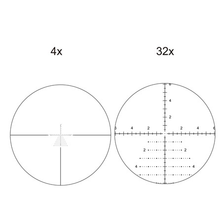 LUNETTE DE VISÉE 4-32X56 VECTOR OPTICS TAURON GEN 2 4-ED FFP GEN2