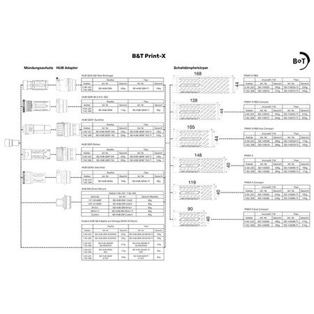 MODÉRATEUR DE SON B&T PRINT-X VERS360-XM TITANE AVEC ADAPTATEUR DM 1/2X28 ET 5/8X24