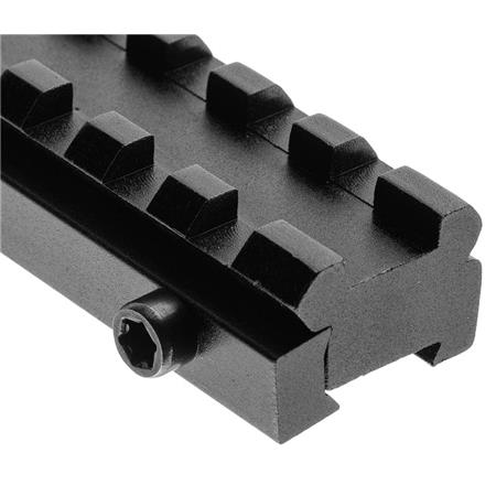 RAIL GAMO DE CONVERSION